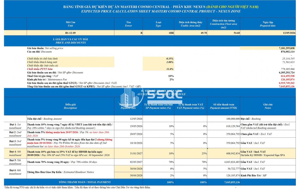 THE GLOBAL CITY –PHÂN KHU CT3, 1PN, 54,6m2, VIEW HỒ BƠI, DIỆN TÍCH 55.6M² | TẦNG ĐẸP
